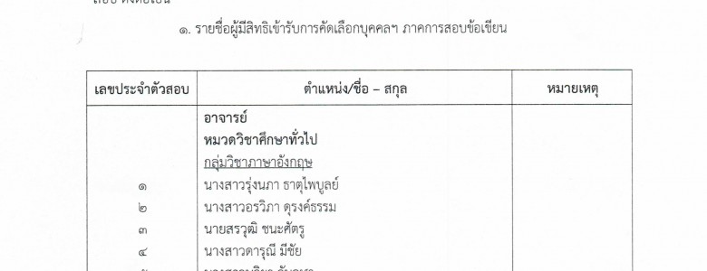 ประกาศ (1)-1