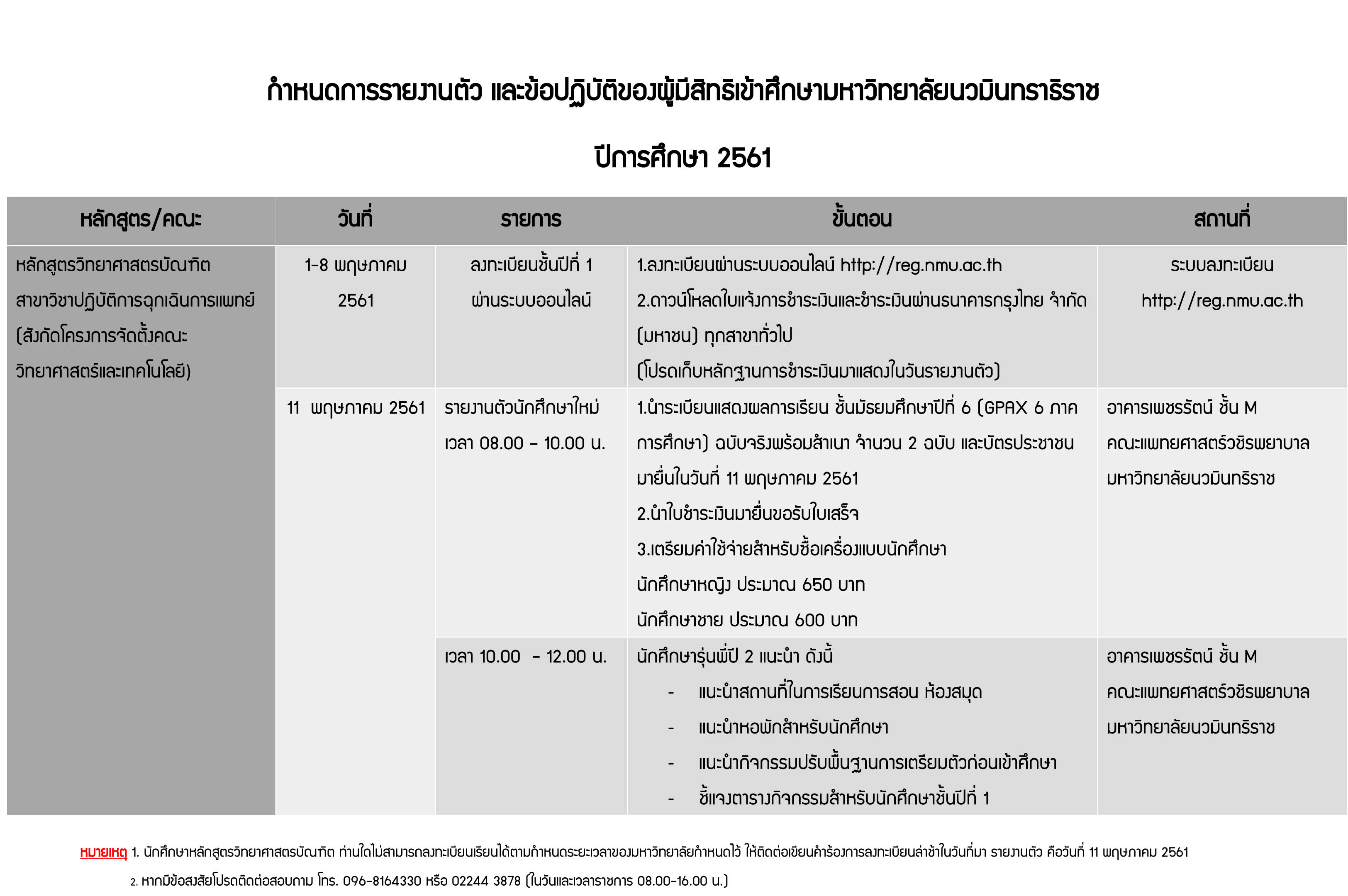 กำหนดการรายงานตัว และข้อปฏิบัติของผู้มีสิทธิเข้าศึกษามหาวิทยาลัยนวมินทราธิราช-6