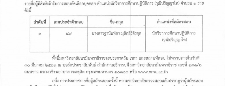 ประกาศ ยกเลิกและแก้ไขเพิ่มเติมรายชื่อผู้