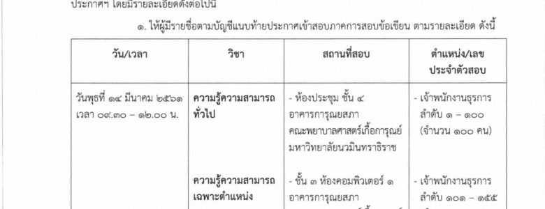 ประกาศ รายชื่อผู้มีสิทธิสอบวิธีทั่วไป-1