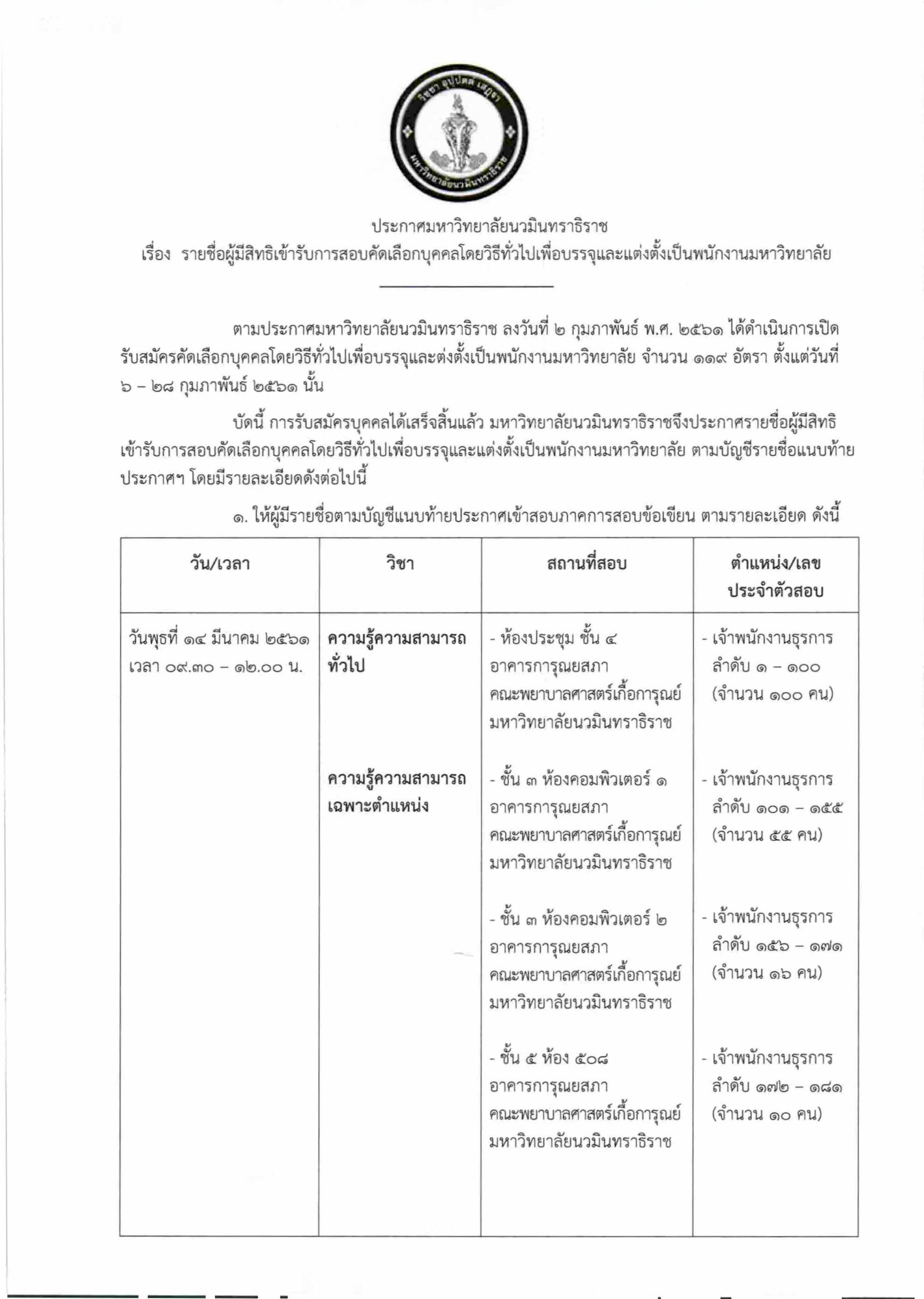 ประกาศ รายชื่อผู้มีสิทธิสอบวิธีทั่วไป-1