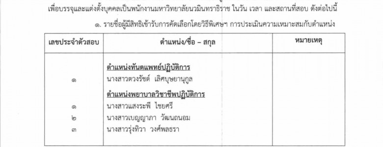 ประกาศ รายชื่อผู้มีสิทธิสอบวิธีพิเศษฯ (ตำ-1