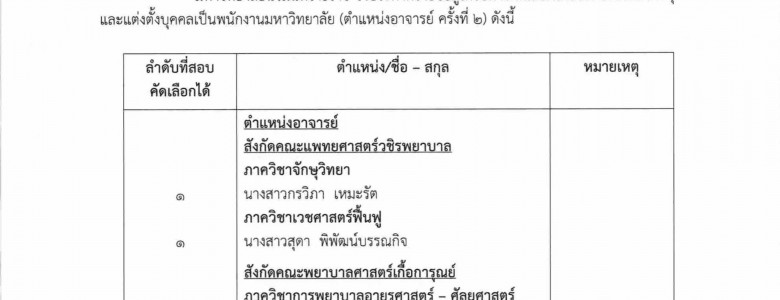 ประกาศรายชื่อผู้ได้รับคัดเลือกวิธีพิเศษ-1