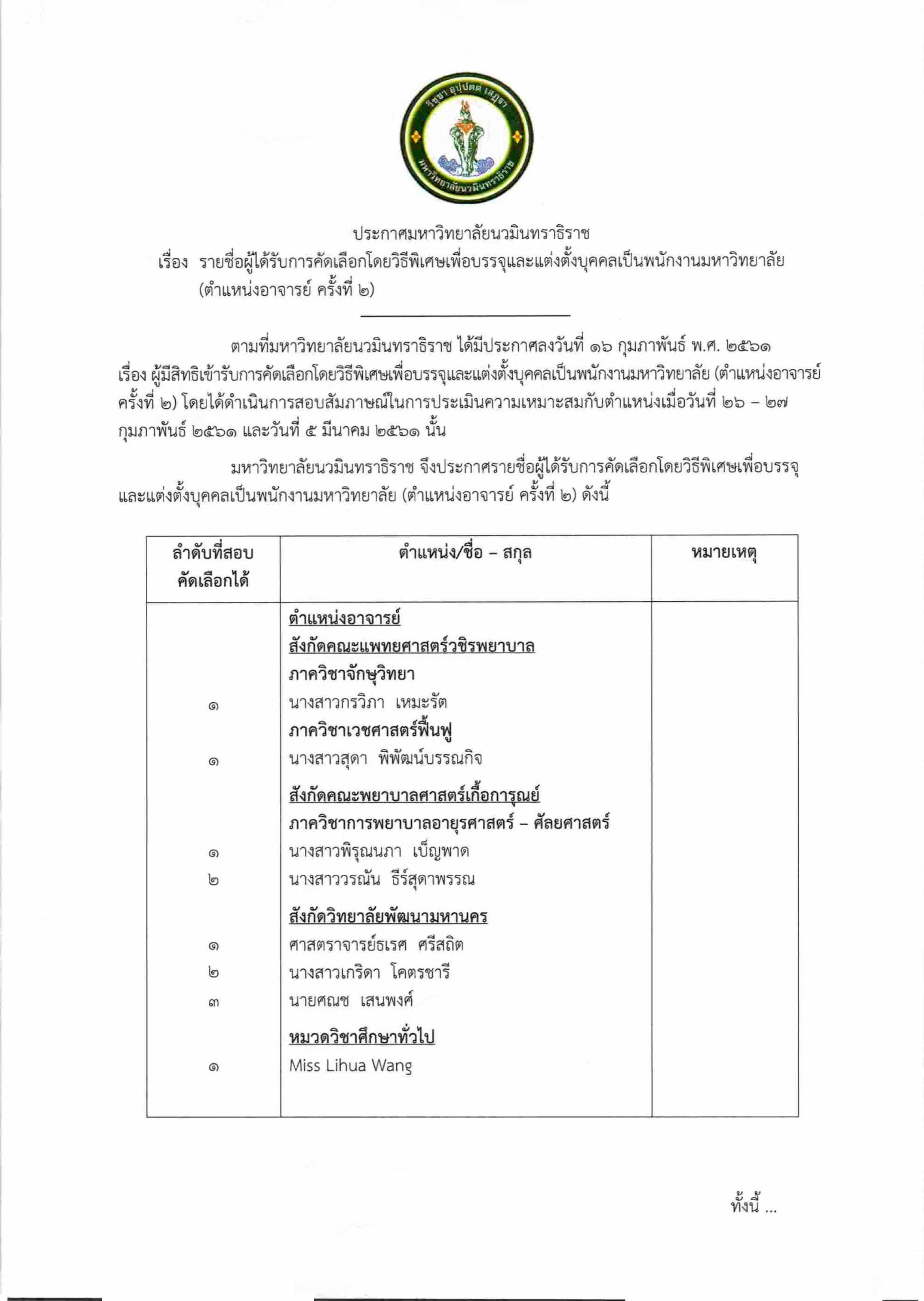 ประกาศรายชื่อผู้ได้รับคัดเลือกวิธีพิเศษ-1