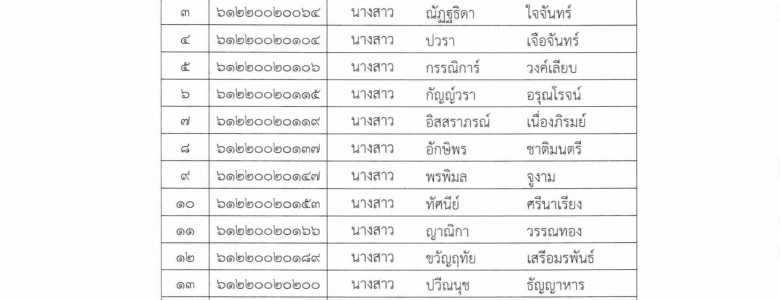 ประกาศรายชื่อ แบบโควตา กลุ่มที่ 2-1