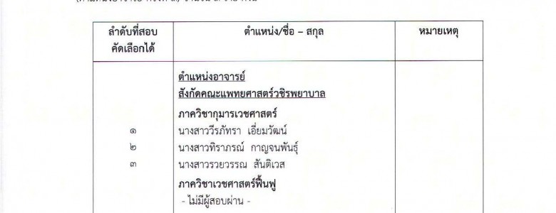 ประกาศ_Page_1