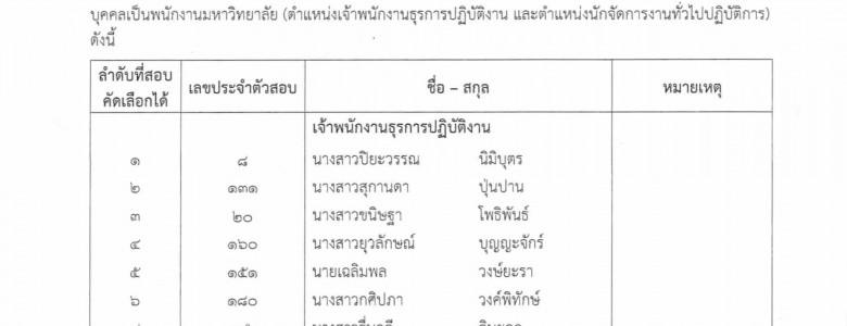 ประกาศรายชื่อแต่งตั้งพนักงาน-1