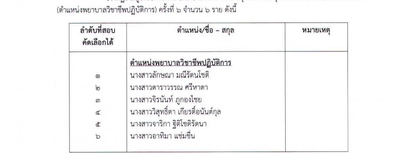 ประกาศ รายชื่อผู้ได้รับการคัดเล่ือก (ตำแห