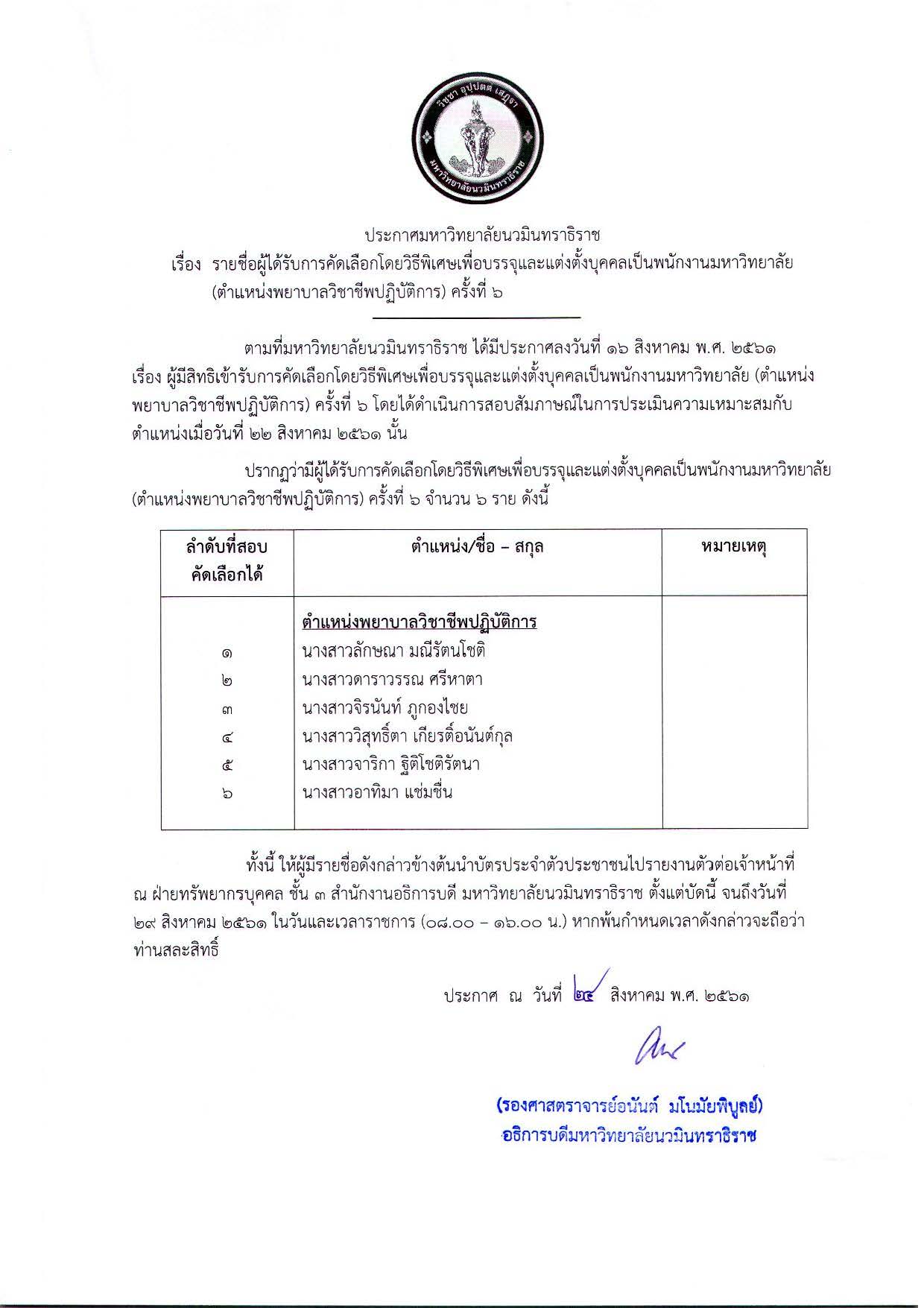 ประกาศ รายชื่อผู้ได้รับการคัดเล่ือก (ตำแห