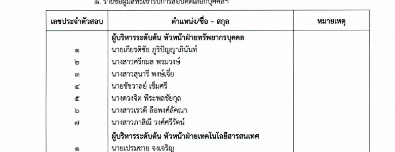 ประกาศ รายชื่อผู้มีสิทธิสอบ (ผู้บริหารระดับต้น)_Page_1