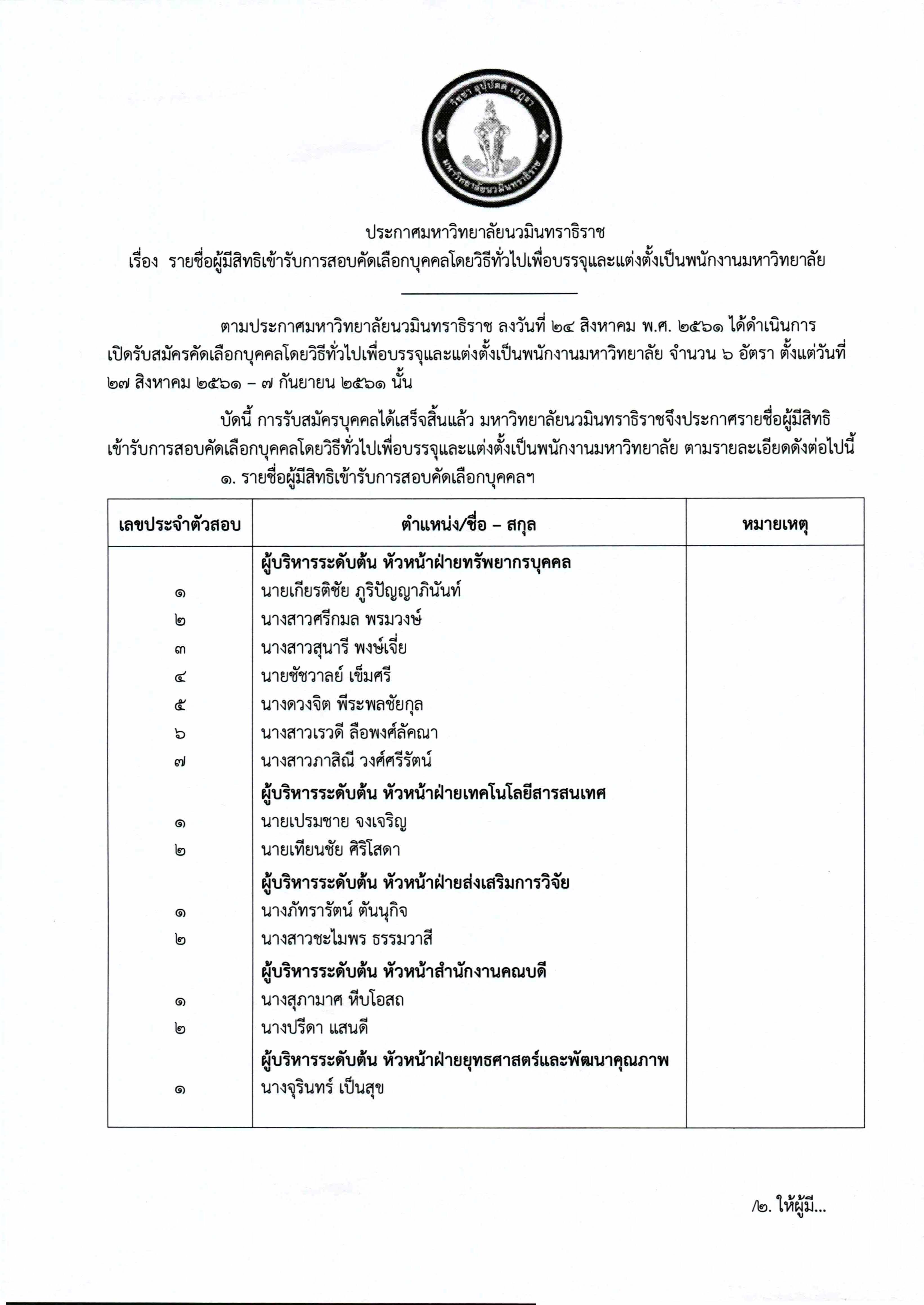 ประกาศ รายชื่อผู้มีสิทธิสอบ (ผู้บริหารระดับต้น)_Page_1