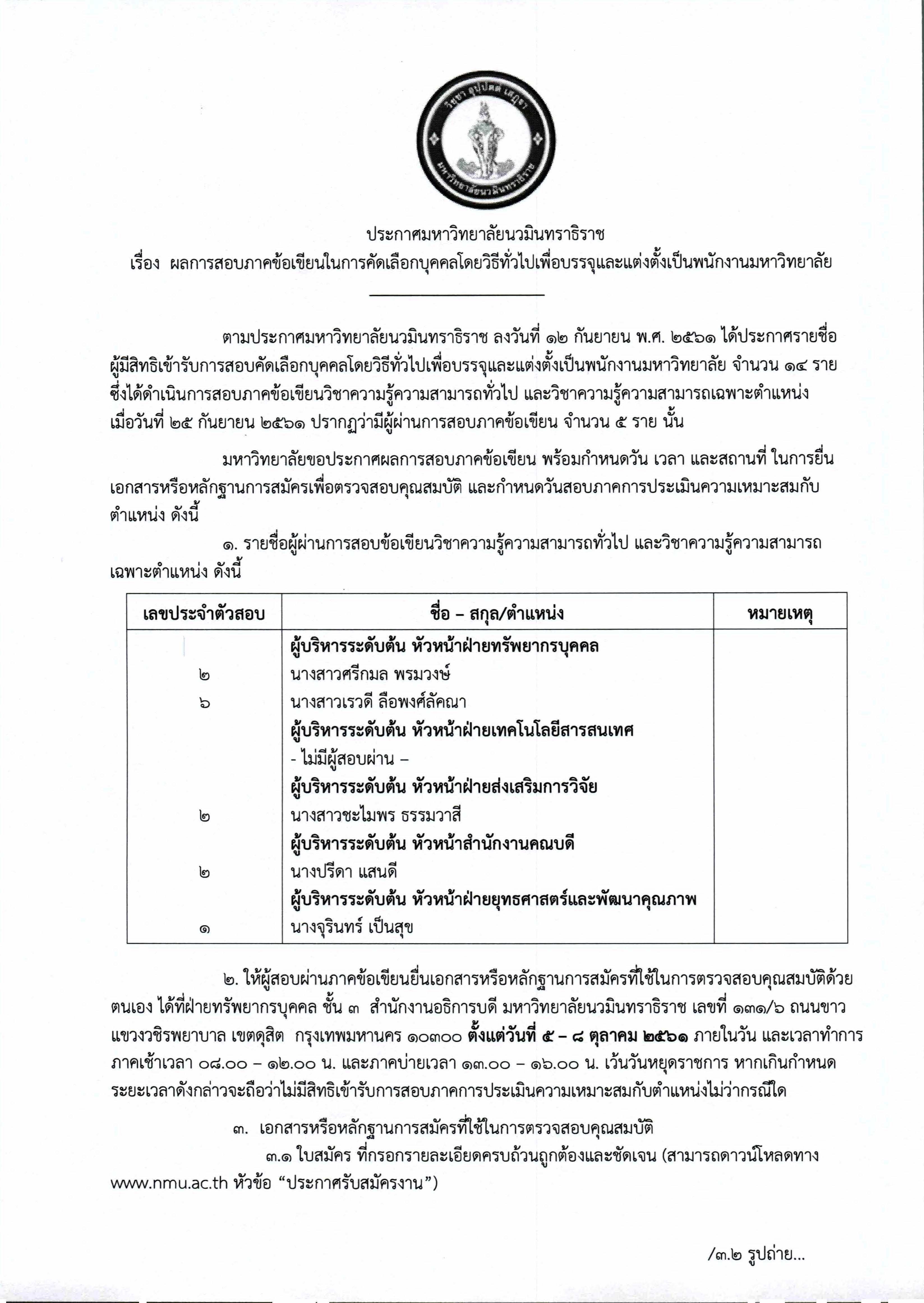 ประกาศผลการสอบข้อเขียน (หัวหน้าฝ่าย)_Page_1