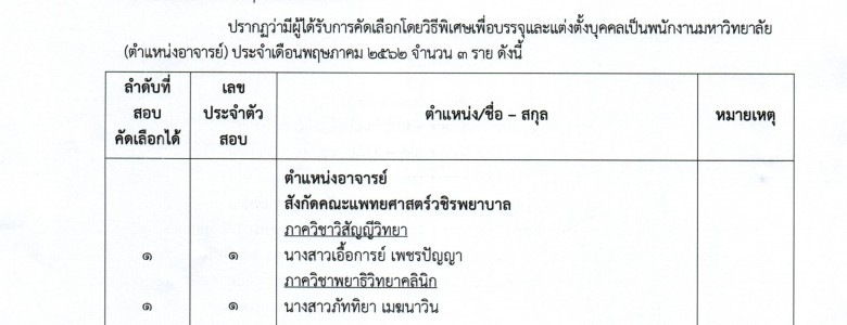 ประกาศรายชื่อผู้ได้รับการคัดเลือก (อาจารย2_Page_1