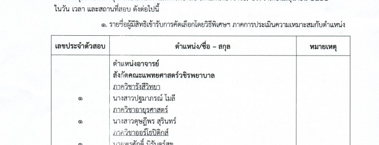 ประกาศรายชื่อผู้มีสิทธิเข้ารับการคัดเลื_Page_1