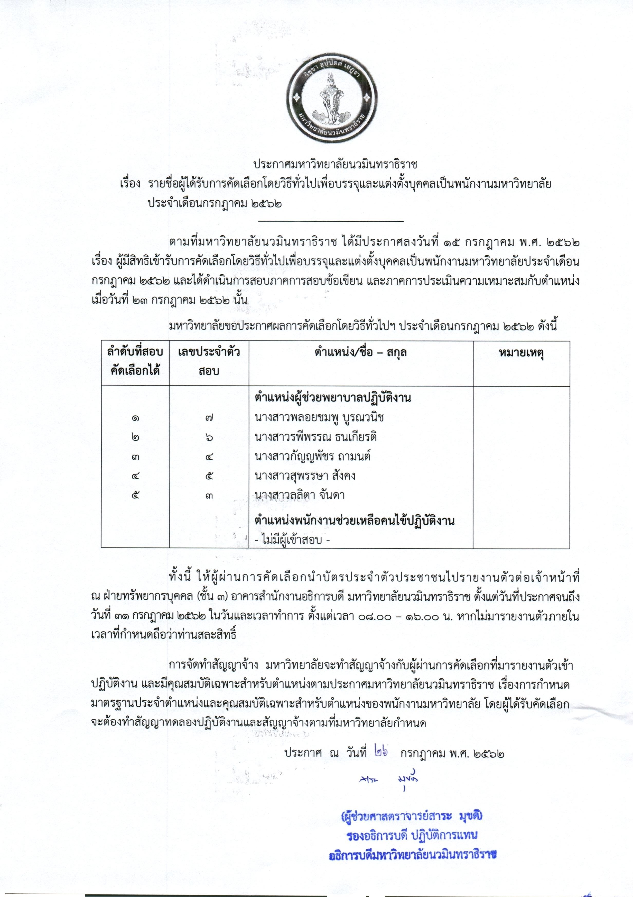 ประกาศรายชื่อผุ้ได้รับการคัดเลือก (ผช.พยา