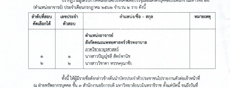 ประกาศรายชื่อผู้ได้รับการคัดเลือก