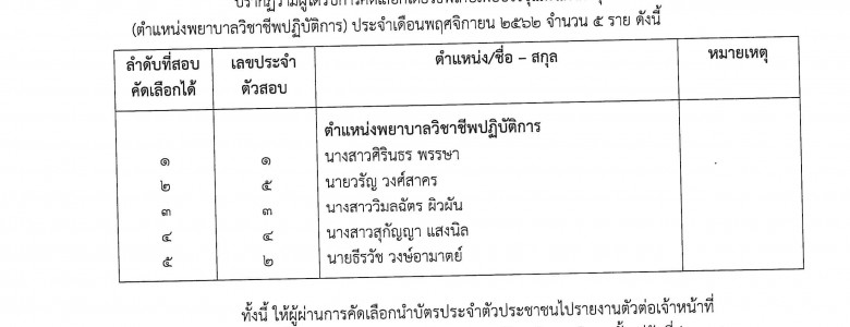 ประกาศรายชื่อผู้ได้รับการคัดเลือก (พยาบาล