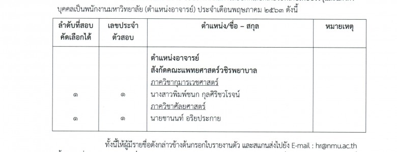 ประกาศผู้มีสิทธิเข้ารับการคัดเลือกโดยวิ