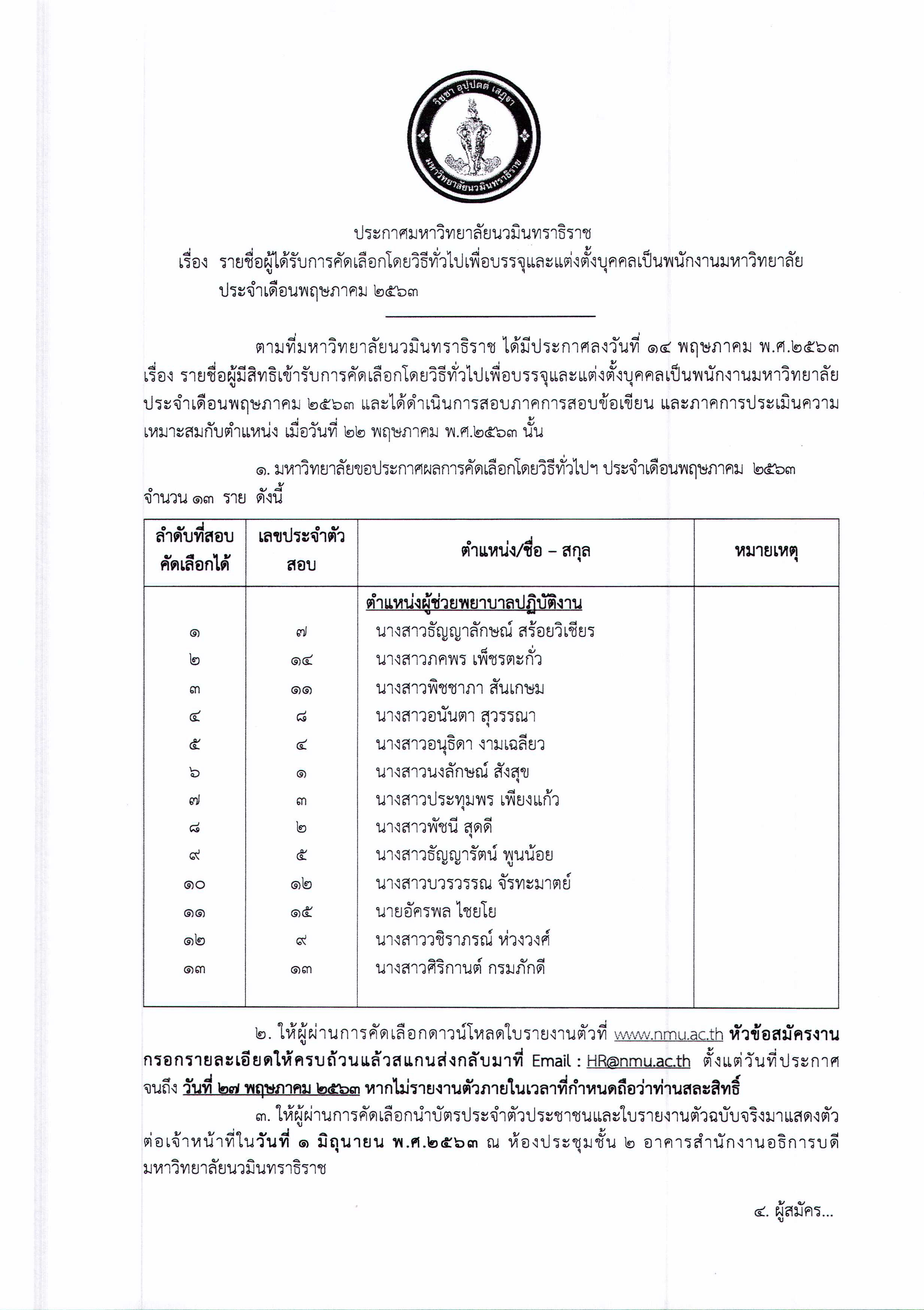 ประกาศรายชื่อผู้ได้รับการคัดเลือกโดยวิธ_Page_1