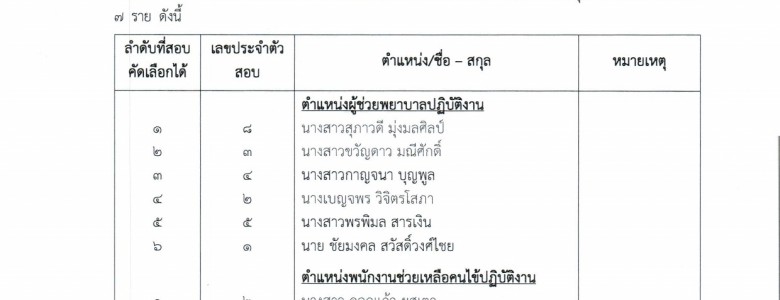 ประกาศหน้า 1